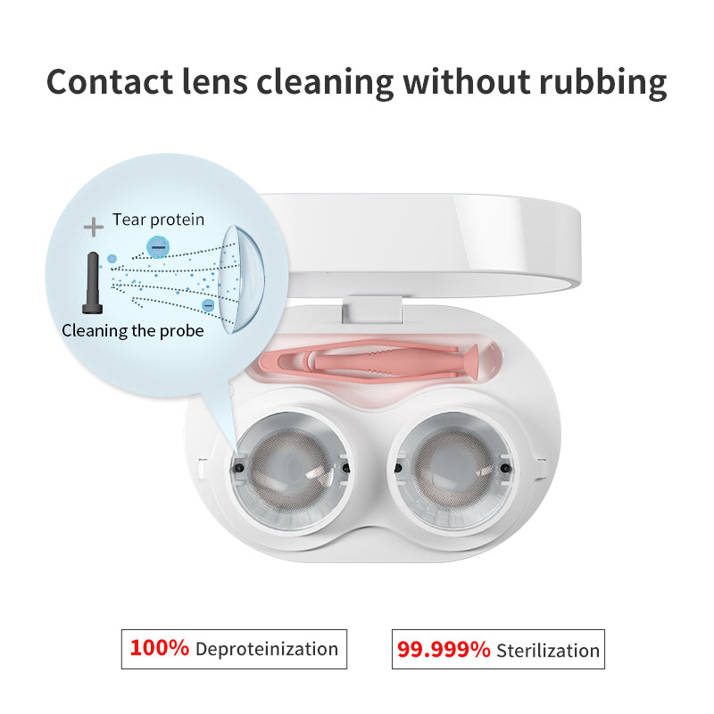 Hassle Free Lenses Cleaning - 3N Contact Lens Cleaner Mini-Lens Cleaner-SweetyCon